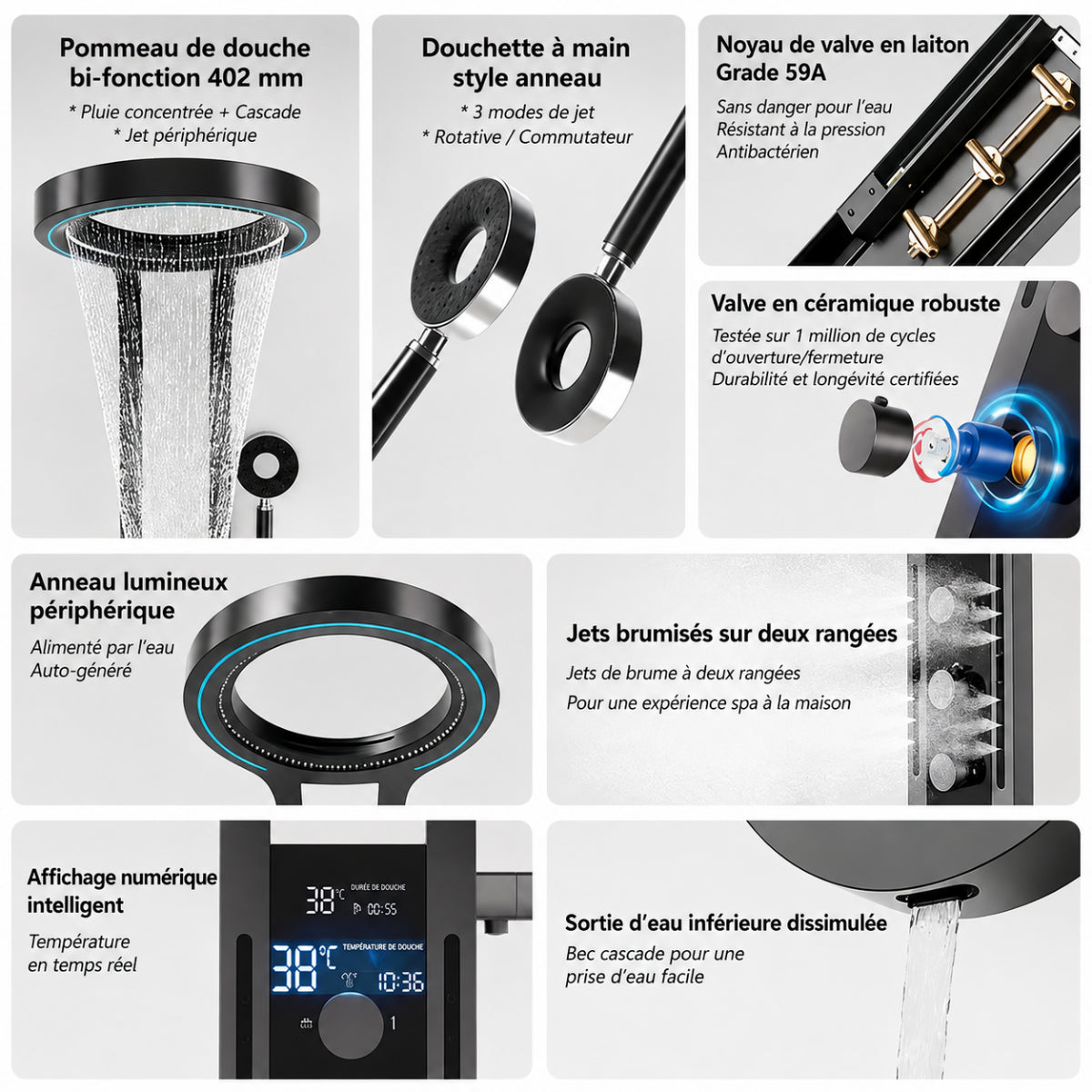 Composants de la colonne de douche VARNE : pommeau 402 mm, douchette anneau, valve céramique et affichage numérique